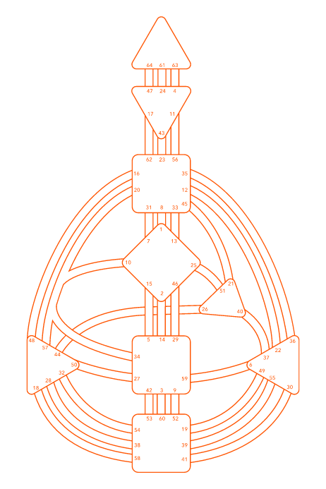 Human Design Bodygraph Chart